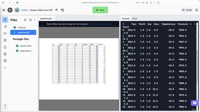 Extracting Tables from PDF | Automate Everything with Python смотреть онлайн