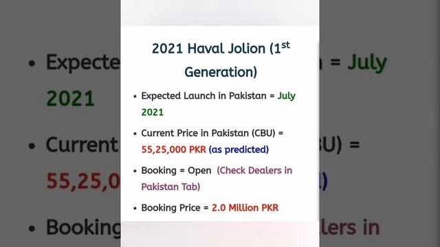 Haval jolion| full review interior exterior|full detailed review смотреть онлайн