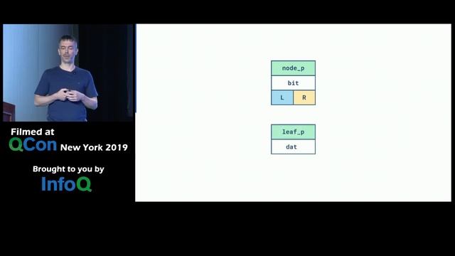 EBtree - Design for a Scheduler and Use (Almost) Everywhere смотреть онлайн