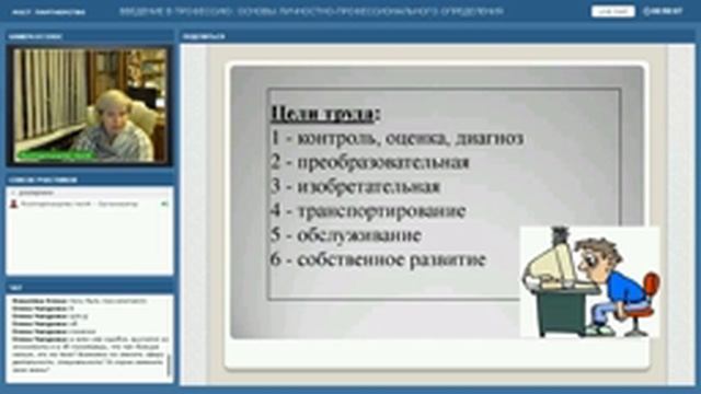 ВВЕДЕНИЕ В ПРОФЕССИЮ: ОСНОВЫ ЛИЧНОСТНО-ПРОФЕССИОНАЛЬНОГО ОПРЕДЕЛЕНИЯ 26.11.15 смотреть онлайн