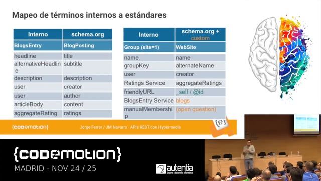 Jorge Ferrer, Jose Manuel Navarro | GraphQL ha muerto: vivan las APIs REST | Codemotion Madrid 2017 смотреть онлайн
