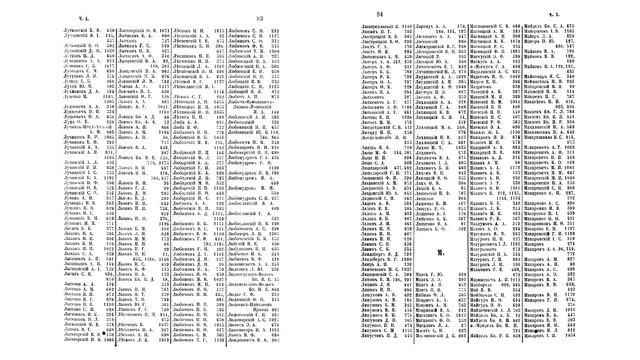 Фамилии из I части Адрес-календаря 1907 смотреть онлайн