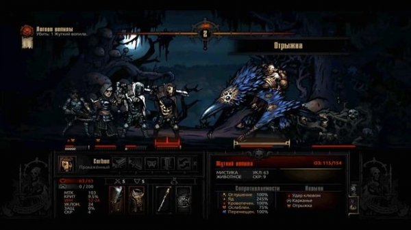 Darkest Dungeon - Жуткий вопила. Быстрый гайд