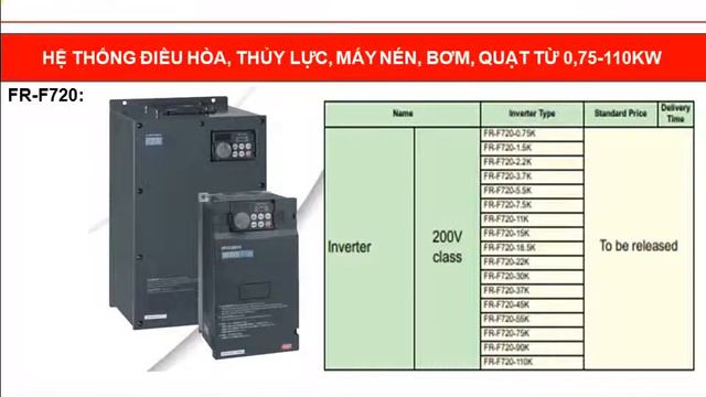 Biến tần FR-A740-11K Mitsubishi FR-A740-15K FR-A740-18.5K Inverter смотреть онлайн