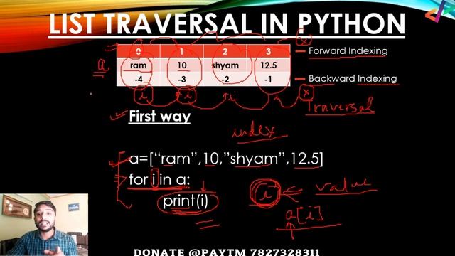 Accessing List Elements to Perform Various Operations - In Hindi смотреть онлайн