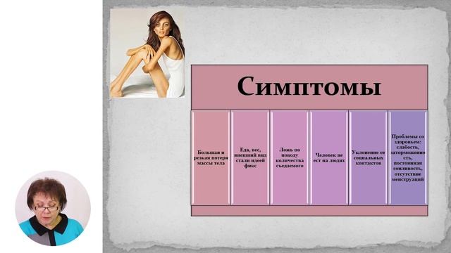 Развитие личности, 10-й класс, Расстройства пищеварения смотреть онлайн