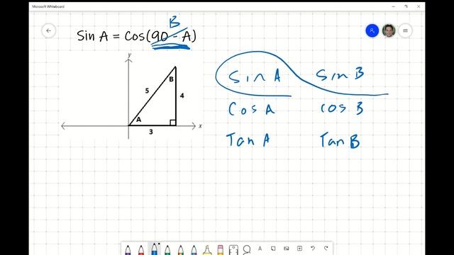 Understanding Sin A = Cos(90 - A) смотреть онлайн