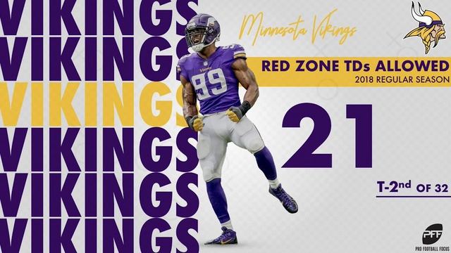 Top 10 fantasy defenses | PFF смотреть онлайн