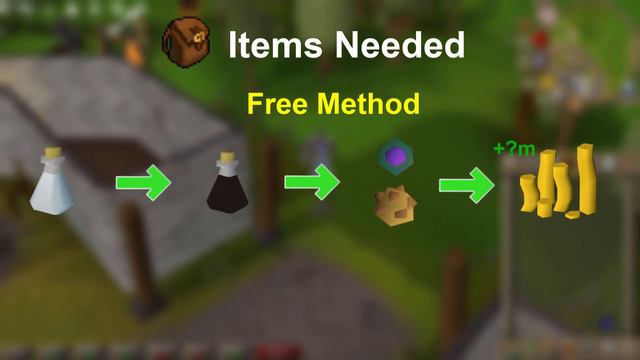 (OSRS) 1-99 Combat guide for 2022 (HDOS) смотреть онлайн