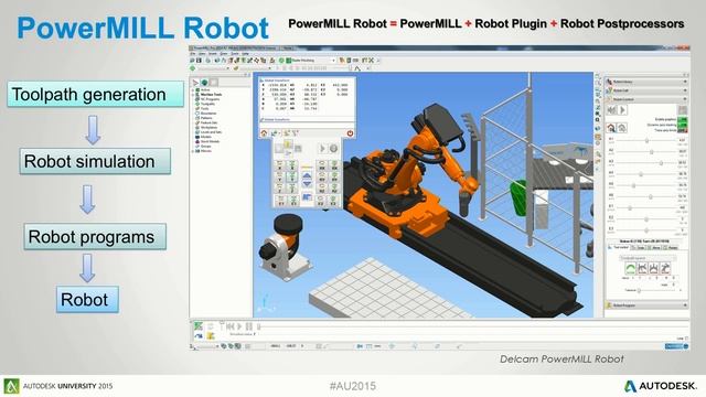Programming Of Robots Using PowerMILL Robot Tutorial