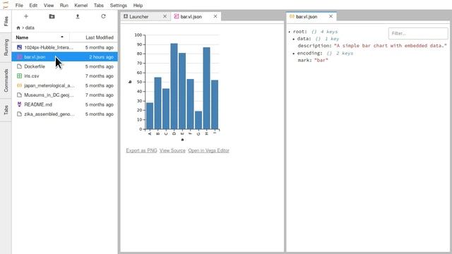 JupyterLab Vega-lite openers смотреть онлайн