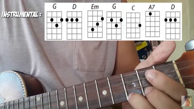 LION KING | CAN YOU FEEL THE LOVE TONIGHT (ELTON JOHN) | UKULELE CHORDS смотреть онлайн
