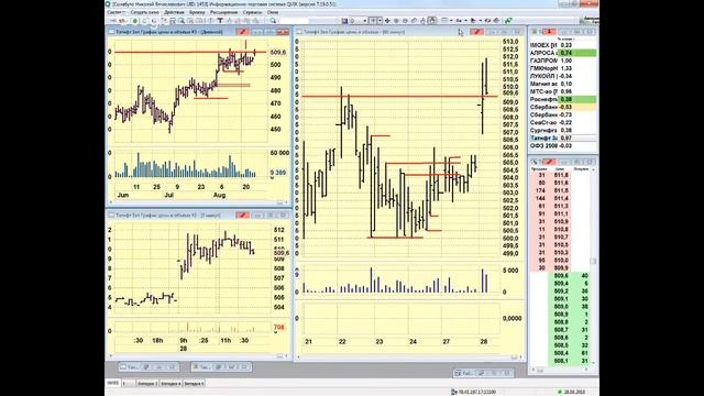 28-08-2018 Утренний брифинг в 11:15 смотреть онлайн