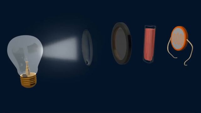 [ Colorimeter ] - Check Colorimeter Definition & Colorimeter Principle смотреть онлайн