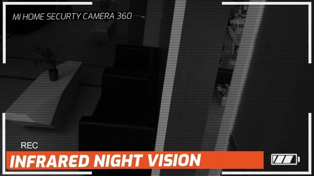 Best Security Camera under 3K | Mi Home Security Camera смотреть онлайн