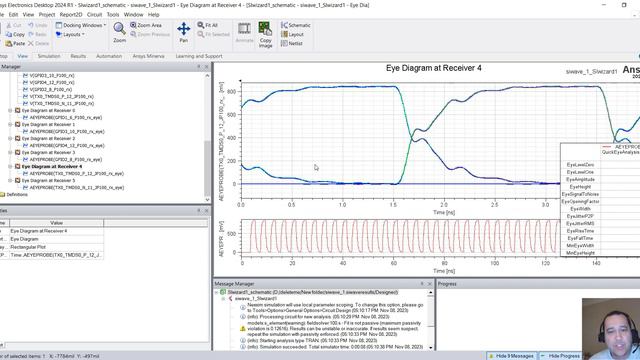 Ansys SIwave Tutorial- Signal Integrity and EMC simulation of a PCB