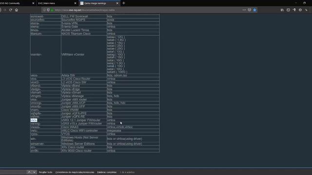 Como Instalar EVE-NG Cisco, IOS, XE, XR ( Simulador / Emulador ) смотреть онлайн