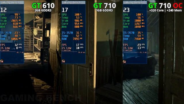 GT 710 vs GT 610 | Low End GPUs War смотреть онлайн
