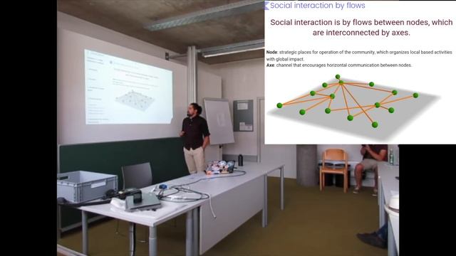 #GeoGebra as a socially constructed technology смотреть онлайн