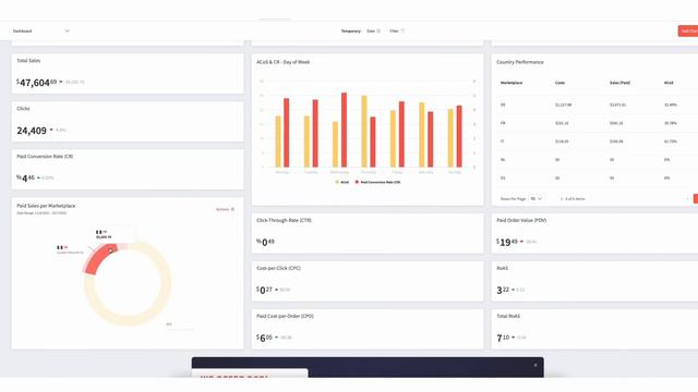 Why BidX PPC Tool? If you're running amazon ads you should watch this. Try BidX for free! смотреть онлайн
