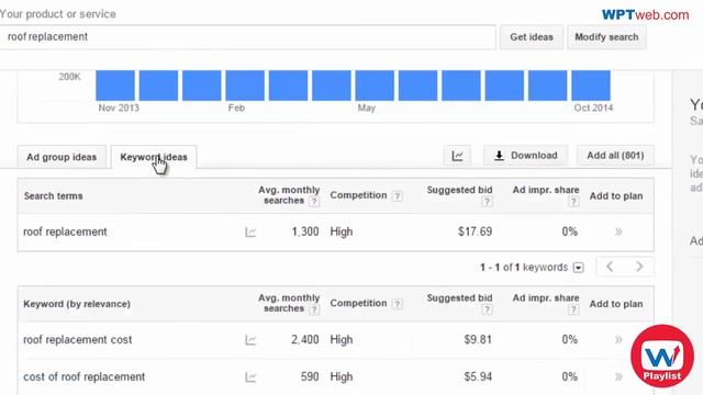 Google Keyword Research Tool Free - Google Keyword Planner Tool - WordPress Tutorial 14 смотреть онлайн