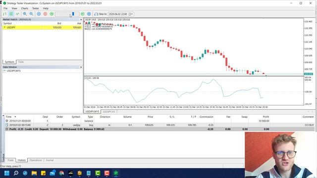 mql5 Programming Tutorial - Partial Close Of Positions - Part 4 смотреть онлайн