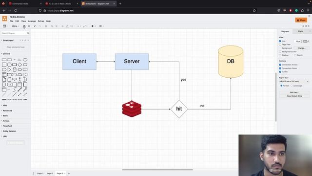 Intro to Redis #1 | Redis Tutorial Playlist смотреть онлайн