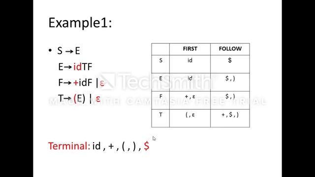 Compiler Design (المترجمات) | LL(1) Parsing Table смотреть онлайн