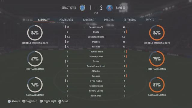 FIFA 23 (PS5) 4k UHD 60 fps France Ligue 1 Troyes-PSG смотреть онлайн