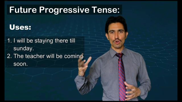 Future Continuous Tense / Uses / Inamulhaq Shah смотреть онлайн
