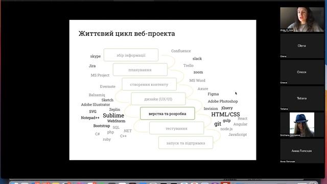 zoom0909 смотреть онлайн