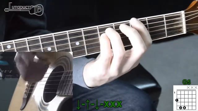 Nirvana Smells Like Teen Spirit Видео урок как играть Разбор 1 часть смотреть онлайн