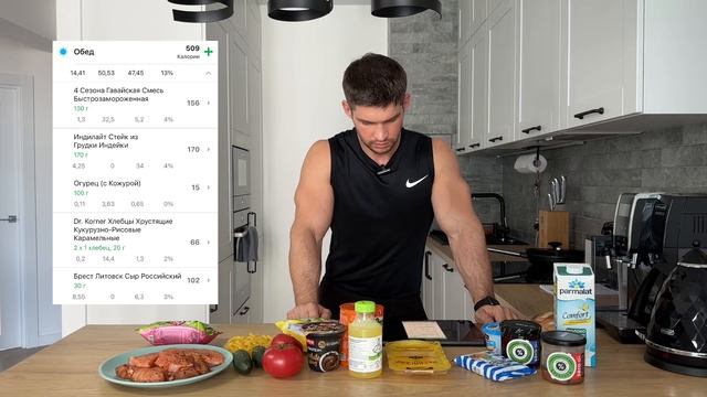 Рацион для сушки | Меню с дефицитом калорий