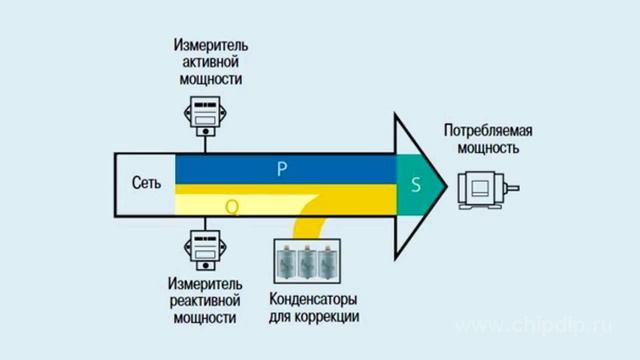 ТермоКреативность