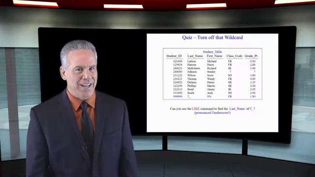 Let's Learn SQL! Lesson 15 : Escape Characters In The Like Command