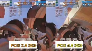 PCIE 4.0 vs PCIE 3.0 M.2 SSD Gaming Performance