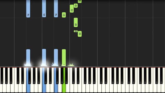 Transfiguration - Hillsong Worship | HARD PIANO TUTORIAL By Betacustic