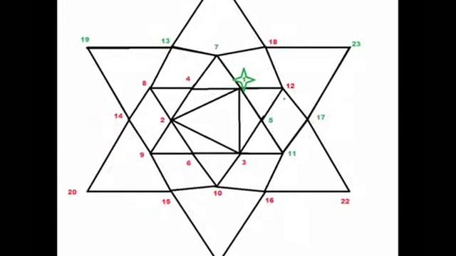 Настоящая красная нить для привлечения денег и удачи! смотреть онлайн