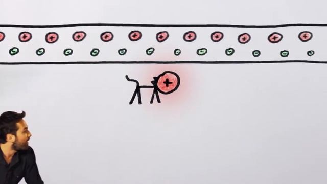 Как специальная теория относительности заставляет работать магниты (Veritasium) смотреть онлайн