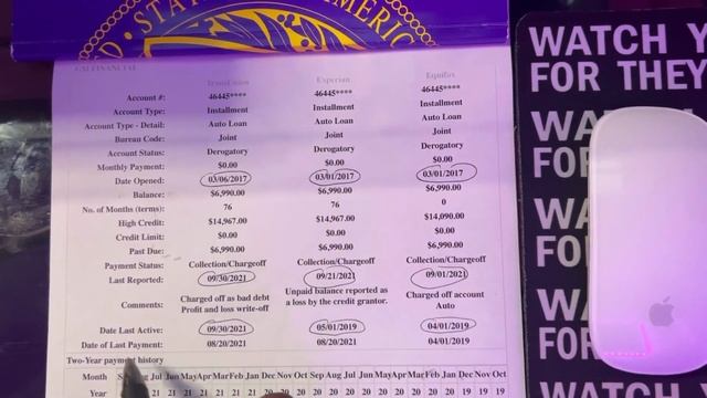 Repo Hack! Delete Your Repossession From Your Credit Report in The Next 45 days смотреть онлайн