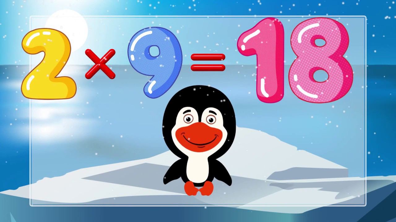 Музыкальная таблица умножения на 2. Развивающее видео для детей. ПАПА V ТЕМЕ смотреть онлайн