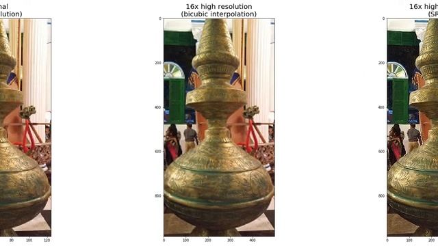 Creating Super-Resolution images using deep learning model (SRGAN) in python смотреть онлайн