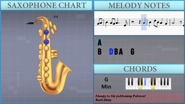 How to play Shape Of You by Ed Sheeran on Alto Sax (Tutorial) смотреть онлайн
