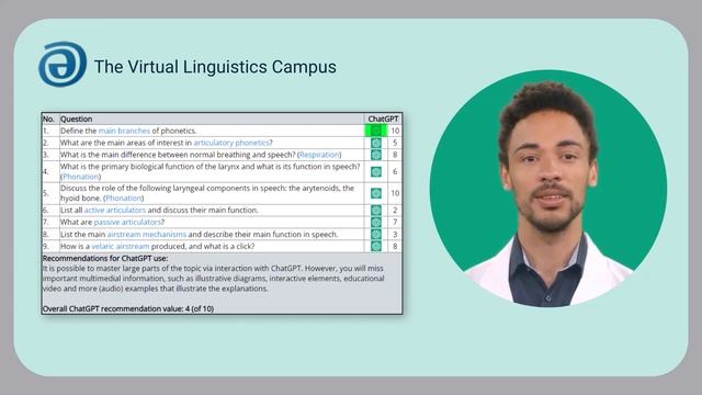 Supporting your learning process on the VLC смотреть онлайн