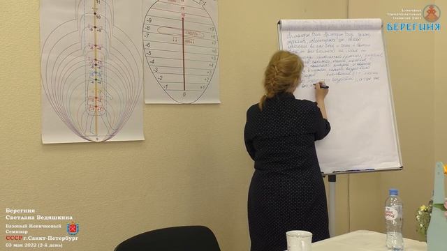 Аффирмация - Отказ от Крещения, как Жертвоприношения себя, через черномагический церковный обряд. смотреть онлайн
