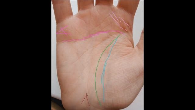 Приключения Ксении. Анализ линий. Хиромантия. смотреть онлайн