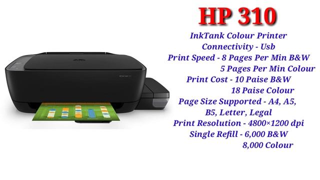 Best Colour Printer Under 10000 in India 2021 I HP Canon Epson Brother Printer For Business Use смотреть онлайн