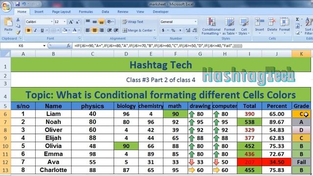 How to fill colors in Cell Automatic Color Formula in Microsoft Excel Using Conditional formatting смотреть онлайн