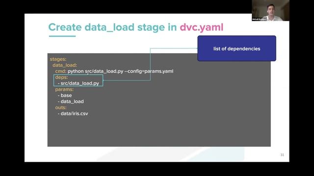 Workflow & MLOps for batch scoring applications with DVC, MLflow and Airflow, Mikhail Rozhkov смотреть онлайн