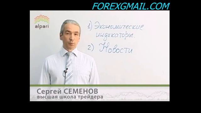 Что такое фундаментальный анализ|Компания Альпари смотреть онлайн